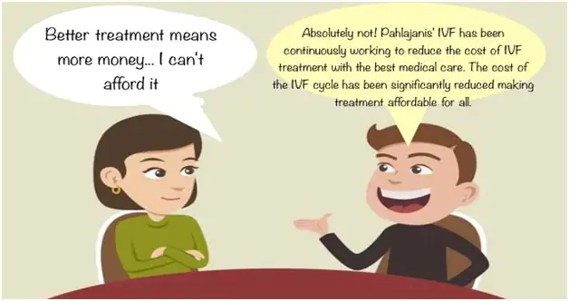 Guiding You to Choose the Right IVF Center: Making Parenthood Possible | Pahlajanis Choosing Your IVF Center 4