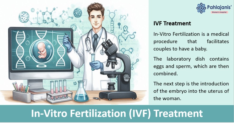 IVF Treatment