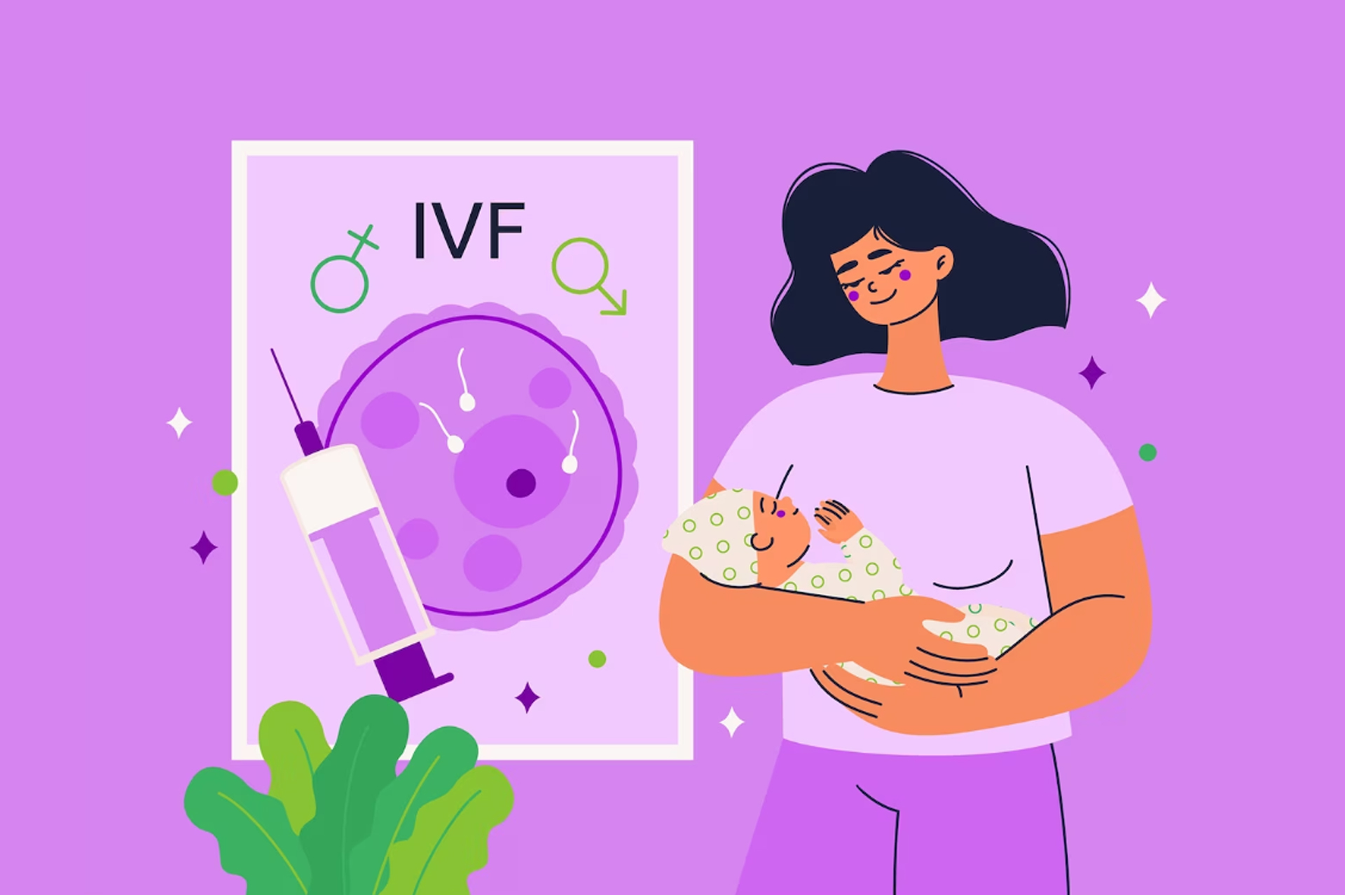 Understanding Ivf Treatment What Every Woman Should Know Pahlajanis