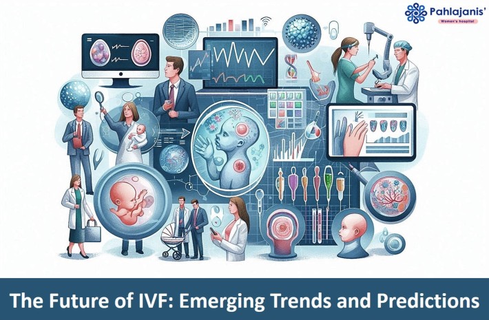 The Future of IVF 2