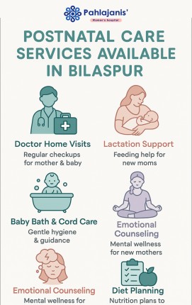 Mother and Baby Postnatal Care in Bilaspur – Things to Expect | Pahlajanis Postnatal Care in Bilaspur