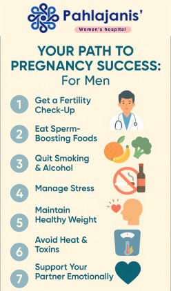 Pregnancy Planning Tips for Men - Pregnancy Success Path