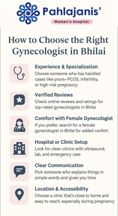 Right Gynecologist in Bhilai