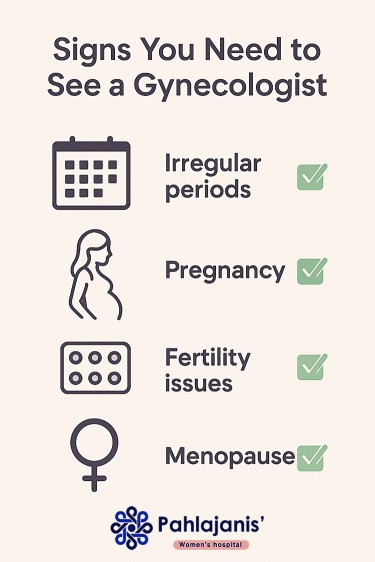 Best Gynecologist in Bhilai